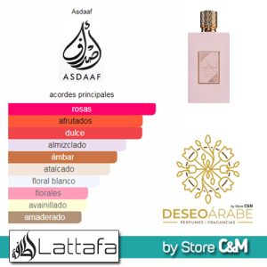 Ameerat Al Prive Rose notas olfativas